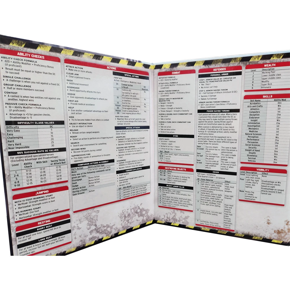 Everyday Heroes RPG: GM Screen 3 Everyday Heroes RPG: GM Screen - Image 3