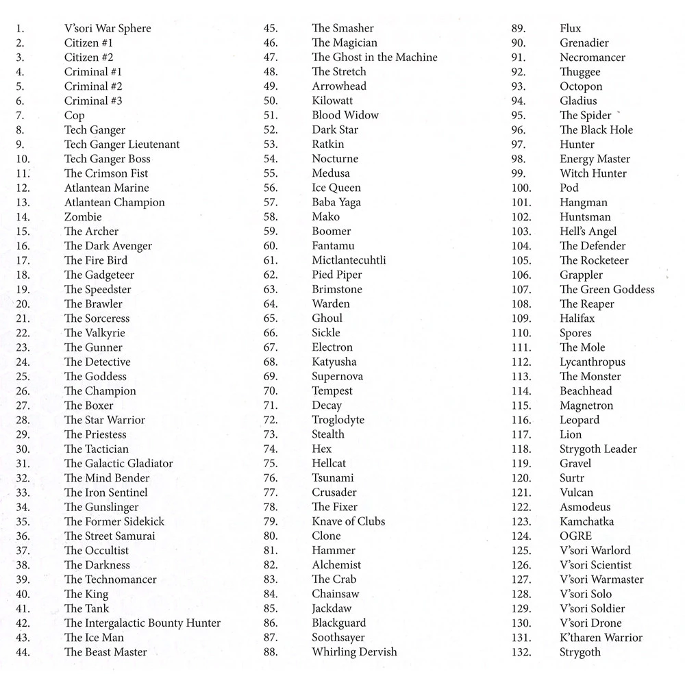 Savage Worlds RPG: Adventure Edition - Super Powers Pawn Set 5 Savage Worlds RPG: Adventure Edition - Super Powers Pawn Set - Image 5