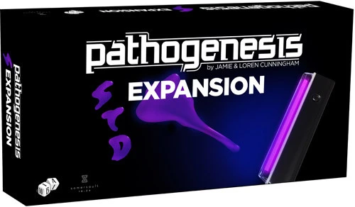 Pathogenesis: STD Expansion 1 Pathogenesis: STD Expansion