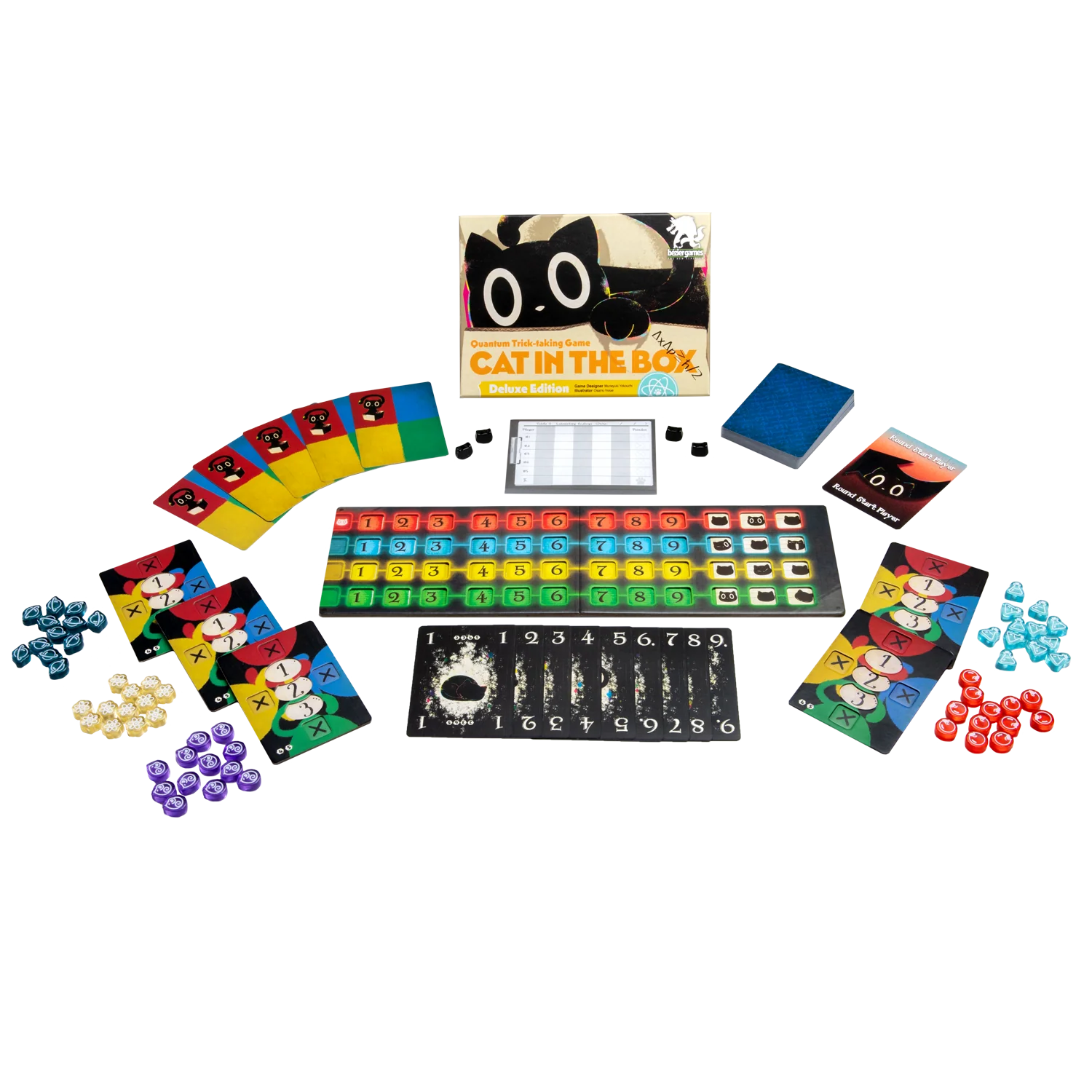 Wizgame Sales -Wizgame Sales